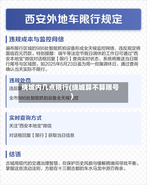 绕城内几点限行(绕城算不算限号)