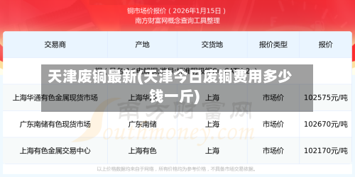 天津废铜最新(天津今日废铜费用多少钱一斤)