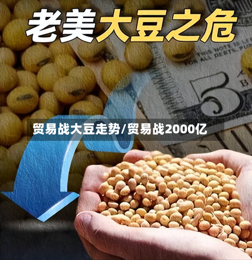 贸易战大豆走势/贸易战2000亿-第2张图片