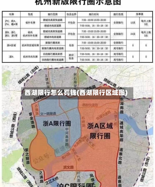 西湖限行怎么罚钱(西湖限行区域图)