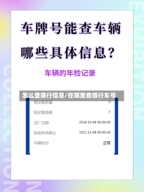 怎么查限行信息/在哪里查限行车号