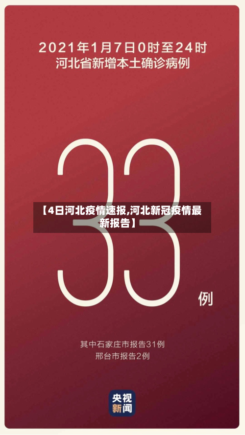 【4日河北疫情速报,河北新冠疫情最新报告】-第2张图片