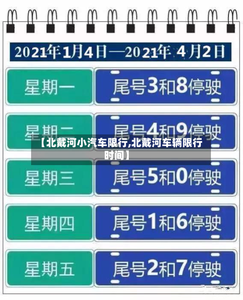 【北戴河小汽车限行,北戴河车辆限行时间】