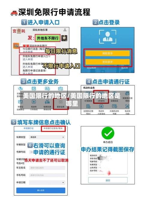 美国限行的地区/美国限行的地区是哪里-第2张图片