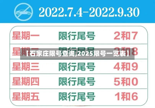 【石家庄限号查询,2025限号一览表】-第3张图片