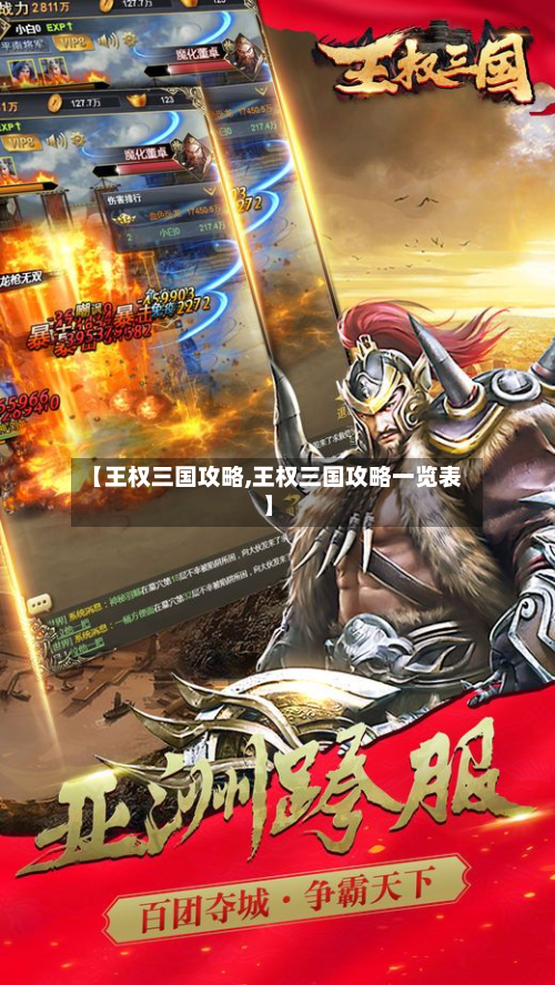 【王权三国攻略,王权三国攻略一览表】-第2张图片