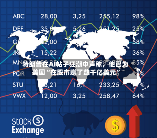 特朗普在AI帖子狂潮中声称	，他已为美国“在股市赚了数千亿美元”-第1张图片