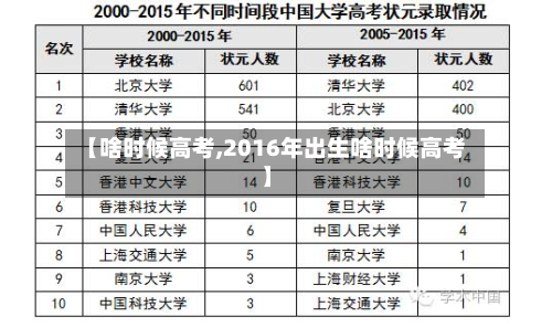 【啥时候高考,2016年出生啥时候高考】