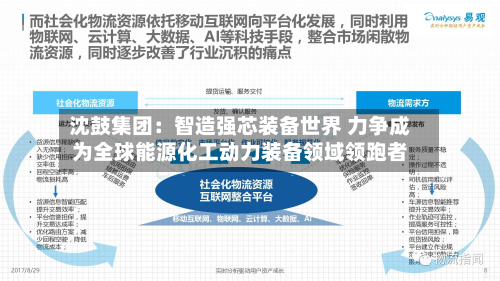 沈鼓集团:智造强芯装备世界 力争成为全球能源化工动力装备领域领跑者-第2张图片