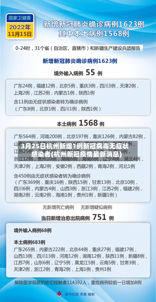 3月25日杭州新增1例新冠病毒无症状感染者(杭州新冠疫情最新消息)