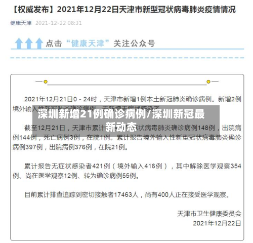 深圳新增21例确诊病例/深圳新冠最新动态