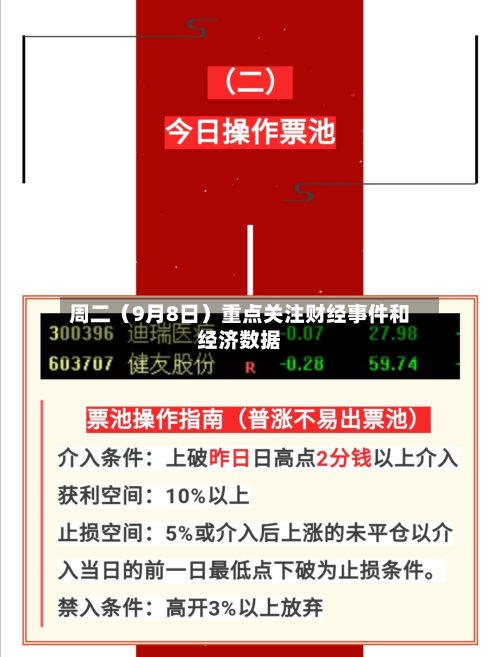 周二（9月8日）重点关注财经事件和经济数据