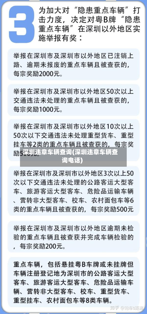 深圳违章车辆查询(深圳违章车辆查询电话)