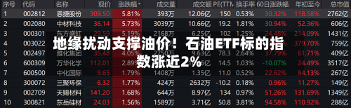 地缘扰动支撑油价！石油ETF标的指数涨近2%