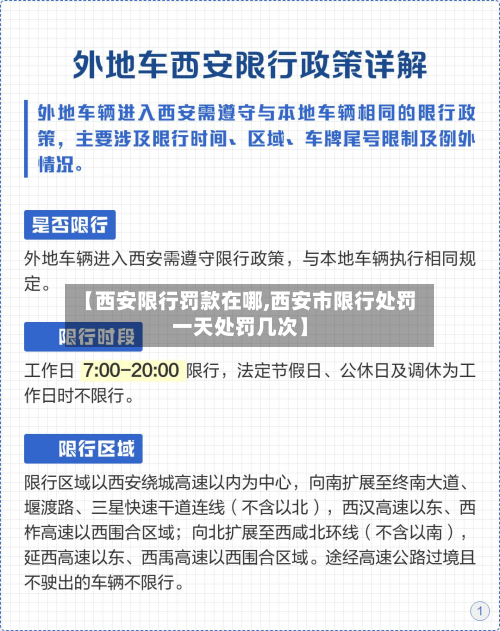 【西安限行罚款在哪,西安市限行处罚一天处罚几次】-第2张图片
