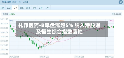礼邦医药-B早盘涨超5% 纳入港股通及恒生综合指数落地-第3张图片