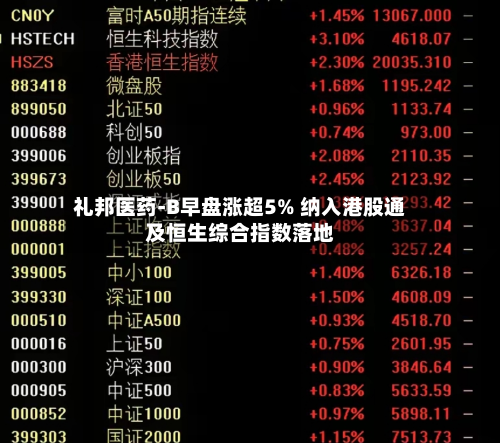 礼邦医药-B早盘涨超5% 纳入港股通及恒生综合指数落地-第1张图片