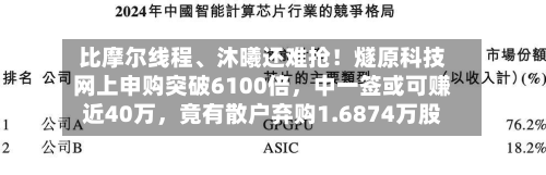 比摩尔线程、沐曦还难抢！燧原科技网上申购突破6100倍，中一签或可赚近40万	，竟有散户弃购1.6874万股-第3张图片