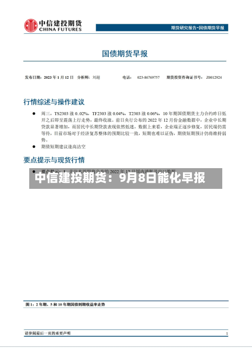 中信建投期货:9月8日能化早报-第2张图片