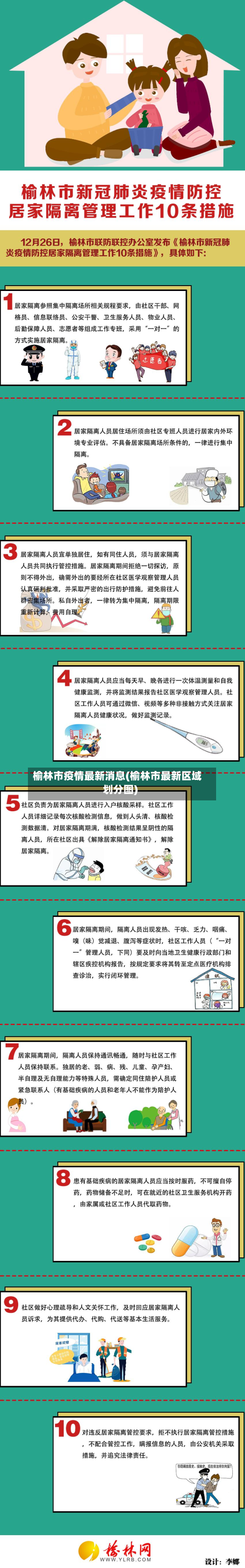 榆林市疫情最新消息(榆林市最新区域划分图)