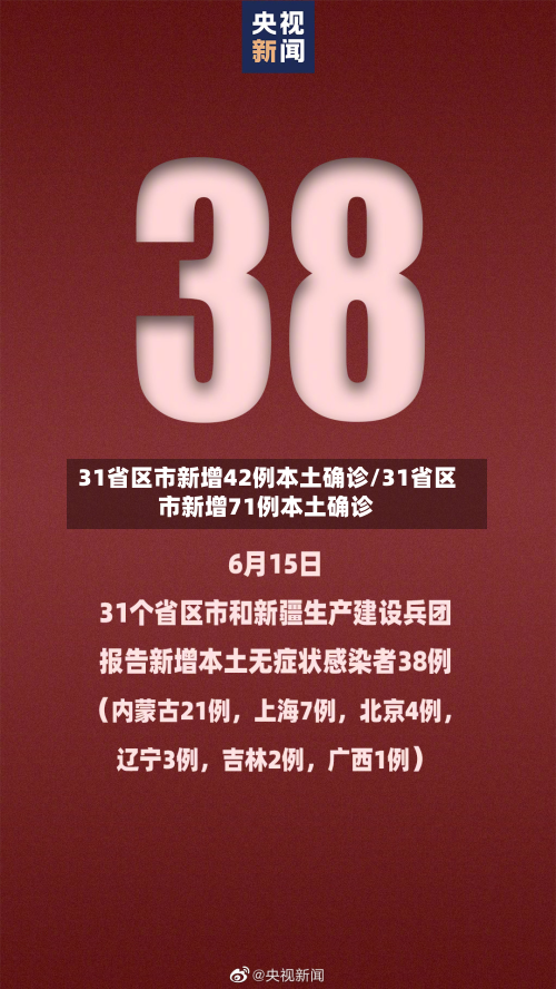 31省区市新增42例本土确诊/31省区市新增71例本土确诊-第2张图片