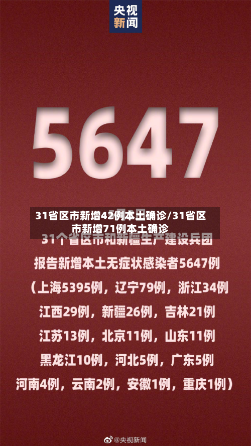 31省区市新增42例本土确诊/31省区市新增71例本土确诊-第3张图片