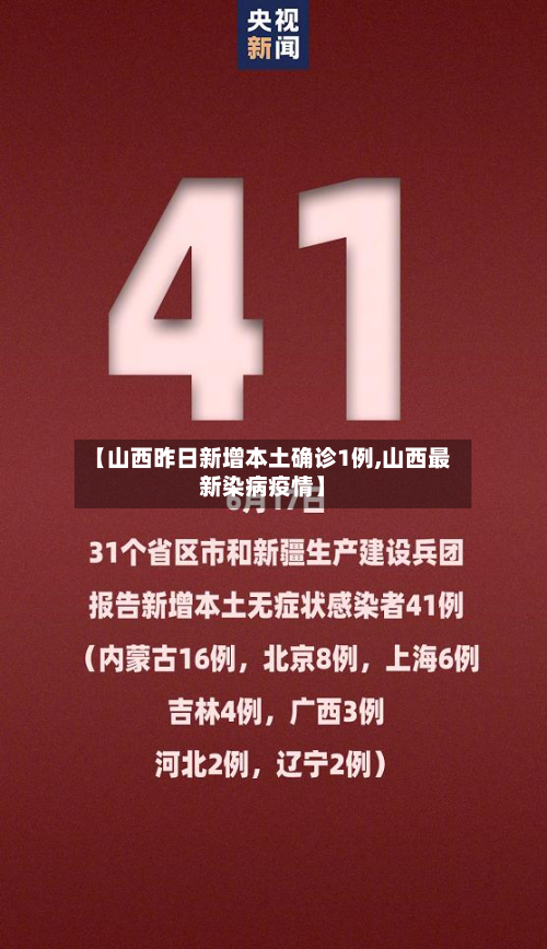 【山西昨日新增本土确诊1例,山西最新染病疫情】-第2张图片