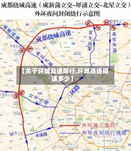 【关于环城高速限行,环城高速限速多少】