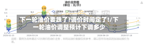 下一轮油价要跌了?调价时间定了!/下一轮油价调整预计下调多少-第2张图片