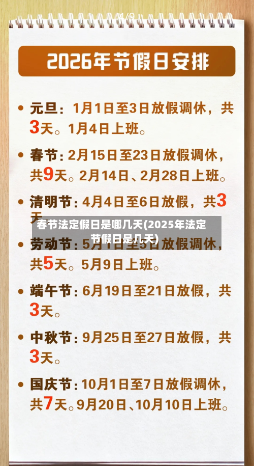 春节法定假日是哪几天(2025年法定节假日是几天)