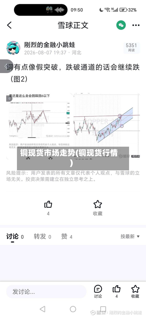 铜现货市场走势(铜现货行情)