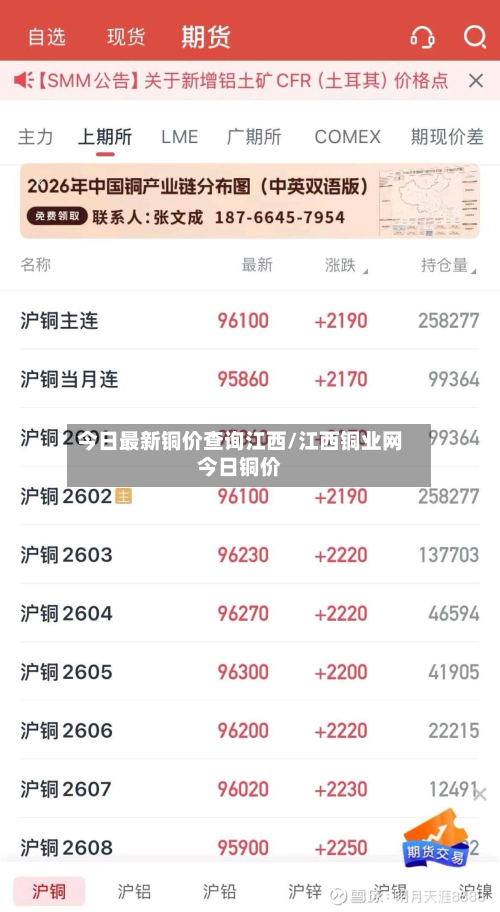 今日最新铜价查询江西/江西铜业网今日铜价
