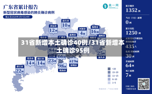 31省新增本土确诊40例/31省新增本土确诊95例