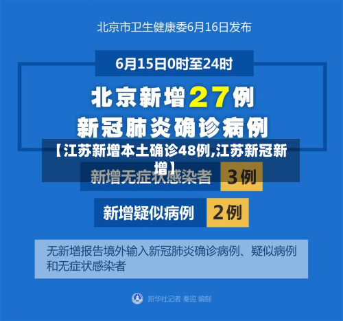 【江苏新增本土确诊48例,江苏新冠新增】-第3张图片