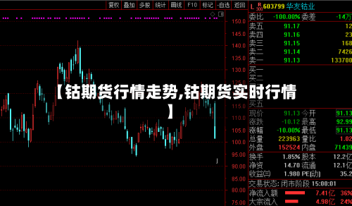 【钴期货行情走势,钴期货实时行情】