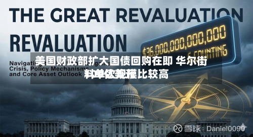 美国财政部扩大国债回购在即 华尔街料单次规模比较高100亿美元