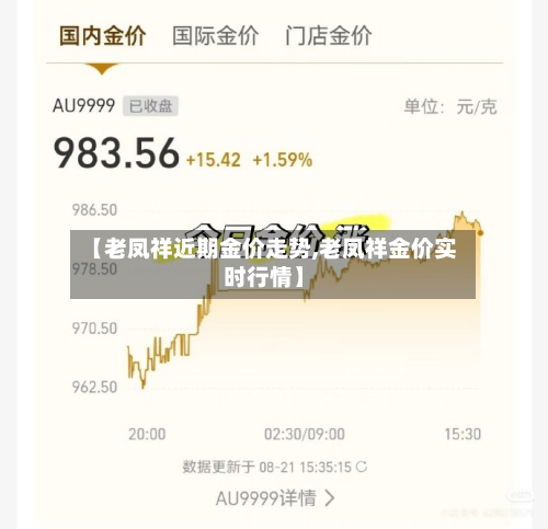 【老凤祥近期金价走势,老凤祥金价实时行情】