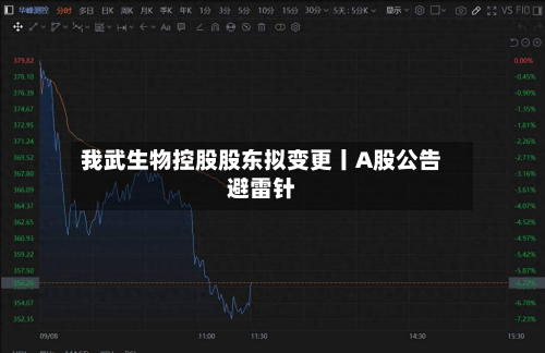 我武生物控股股东拟变更丨A股公告避雷针