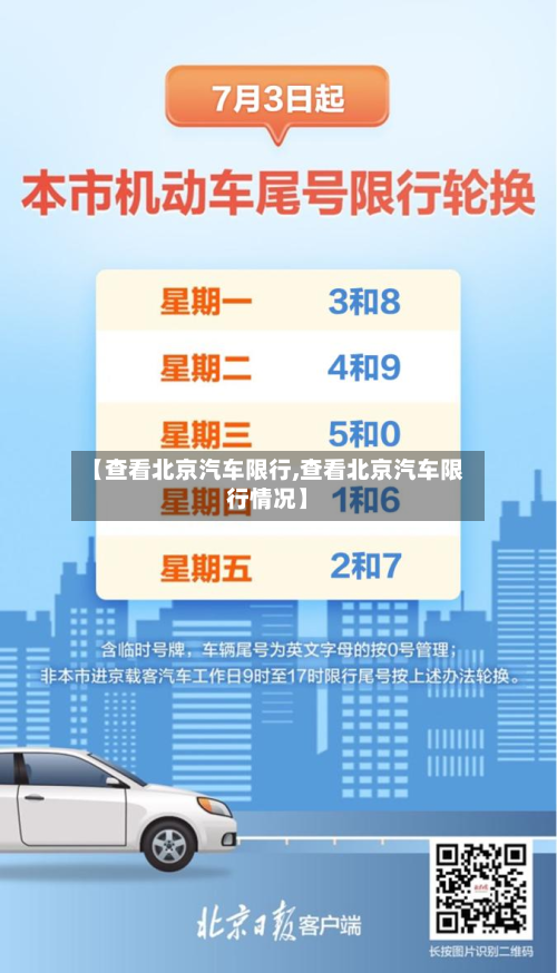 【查看北京汽车限行,查看北京汽车限行情况】