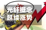 光纤概念延续涨势，华脉科技涨停