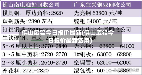 佛山废铝今日报价最新(佛山废铝今日报价最新费用)-第2张图片