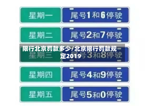 限行北京罚款多少/北京限行罚款规定2019-第2张图片