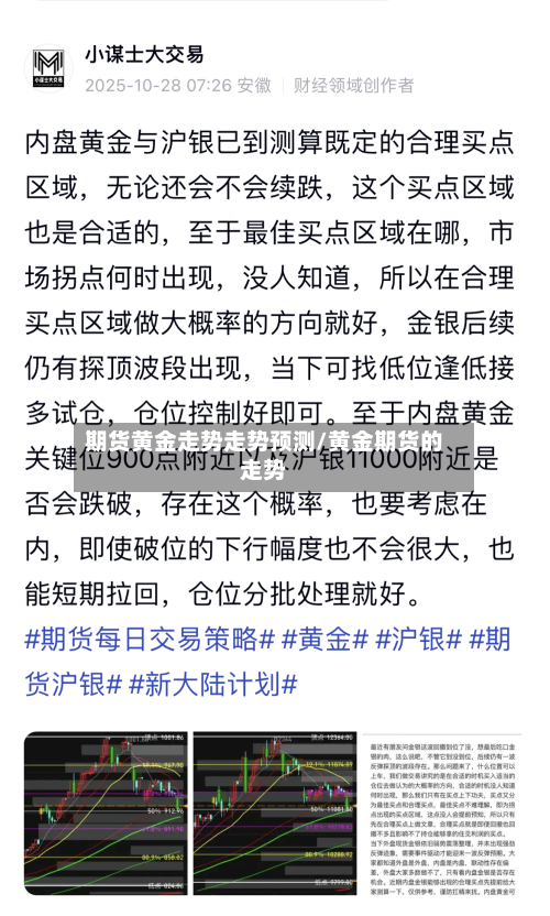 期货黄金走势走势预测/黄金期货的走势