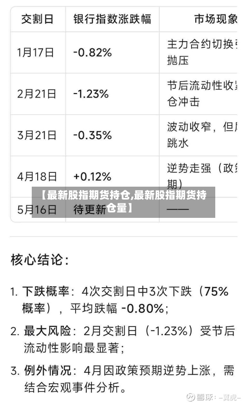 【最新股指期货持仓,最新股指期货持仓量】-第2张图片