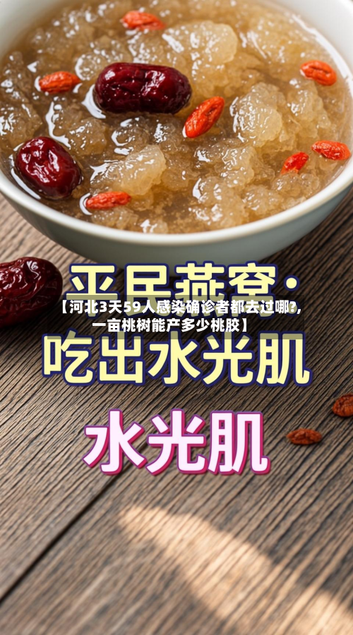【河北3天59人感染确诊者都去过哪?,一亩桃树能产多少桃胶】
