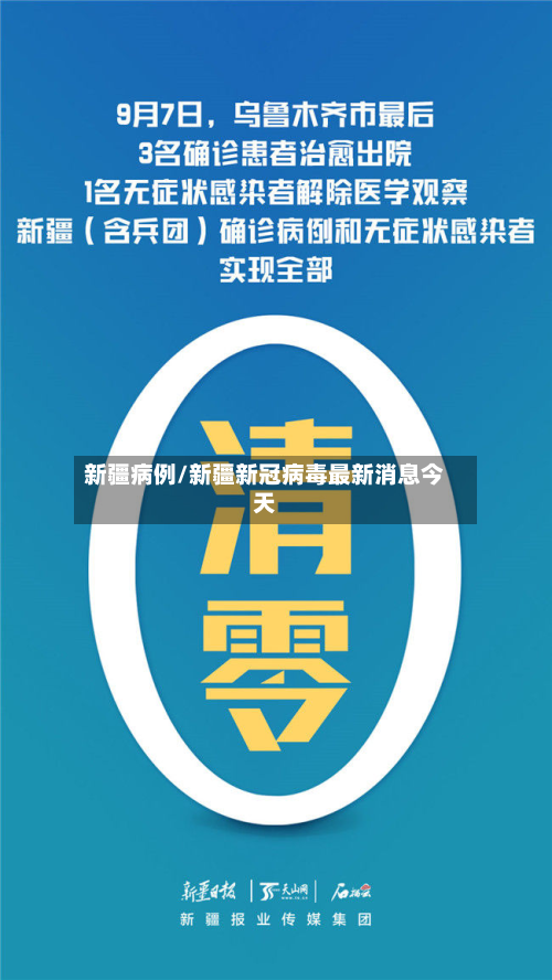 新疆病例/新疆新冠病毒最新消息今天-第2张图片