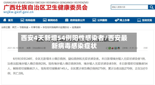 西安4天新增54例阳性感染者/西安最新病毒感染症状-第2张图片