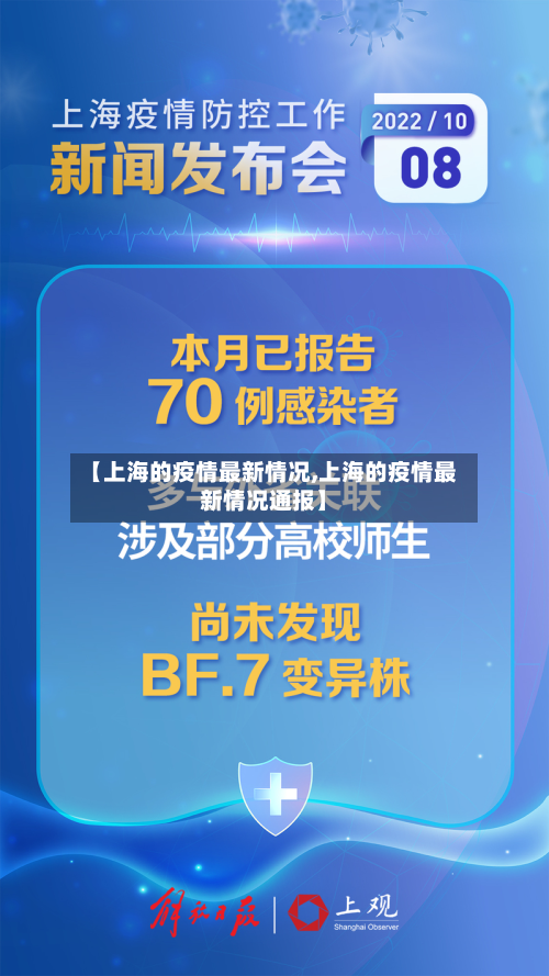 【上海的疫情最新情况,上海的疫情最新情况通报】-第2张图片