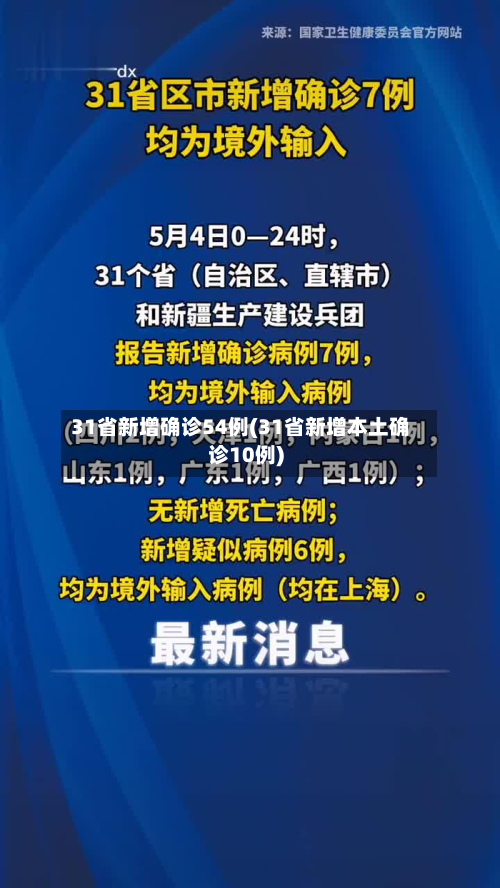 31省新增确诊54例(31省新增本土确诊10例)