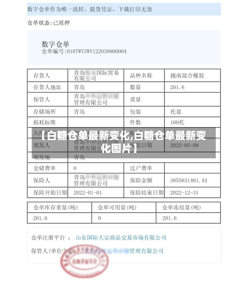 【白糖仓单最新变化,白糖仓单最新变化图片】-第3张图片